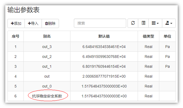 输出参数解析为别名